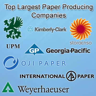 top-largest-paper-producing-companies